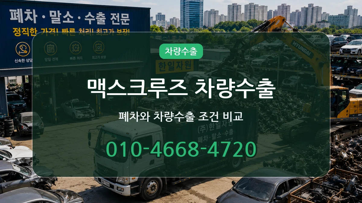 맥스크루즈 차량수출 절차형