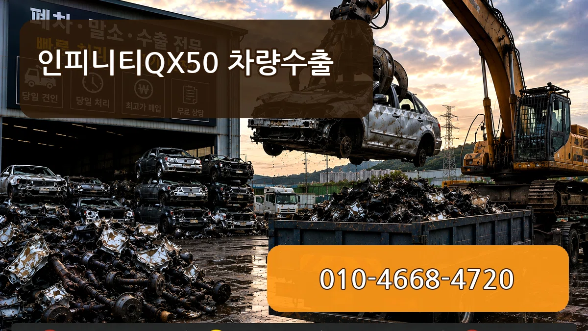 인피니티QX50 차량수출 사례형