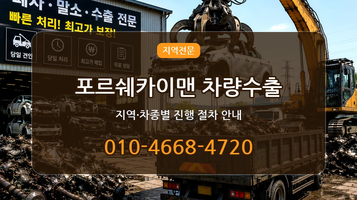 포르쉐카이맨 차량수출 비교형