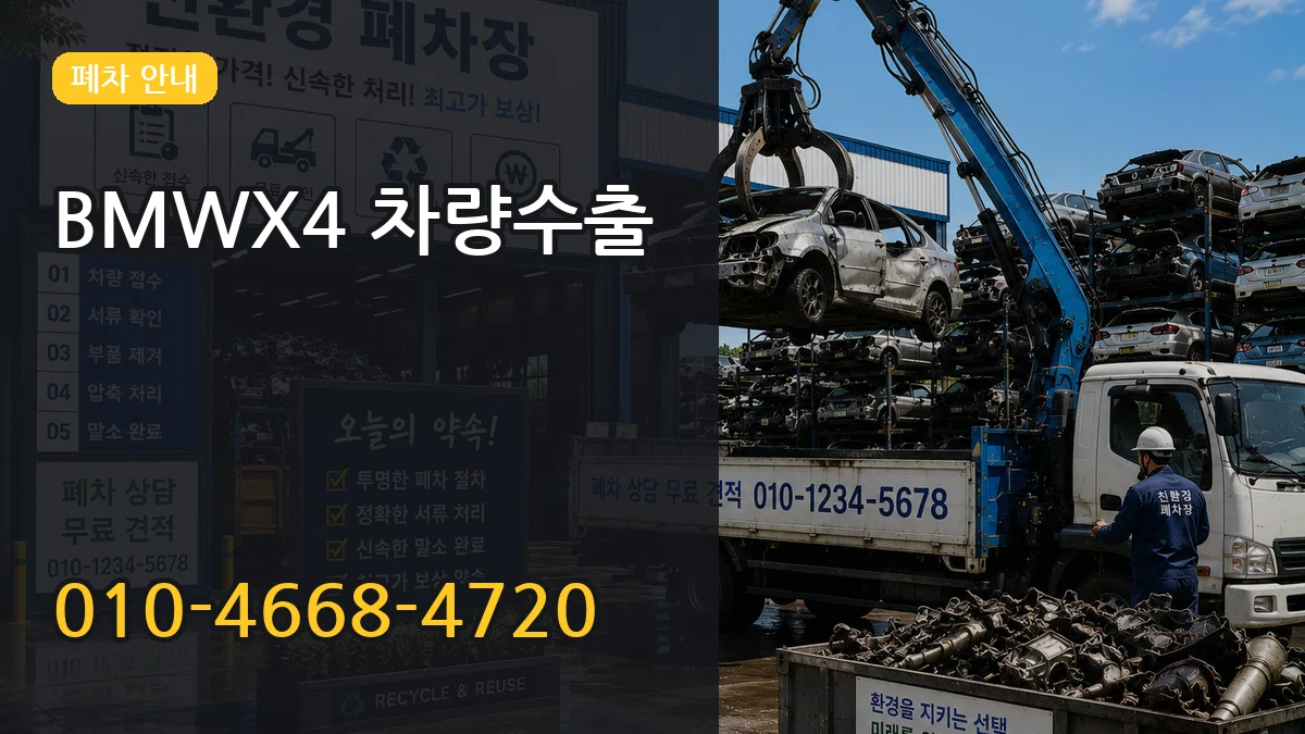 BMWX4 차량수출 BMWX4 차량수출 차량 처리 안내 이미지 1