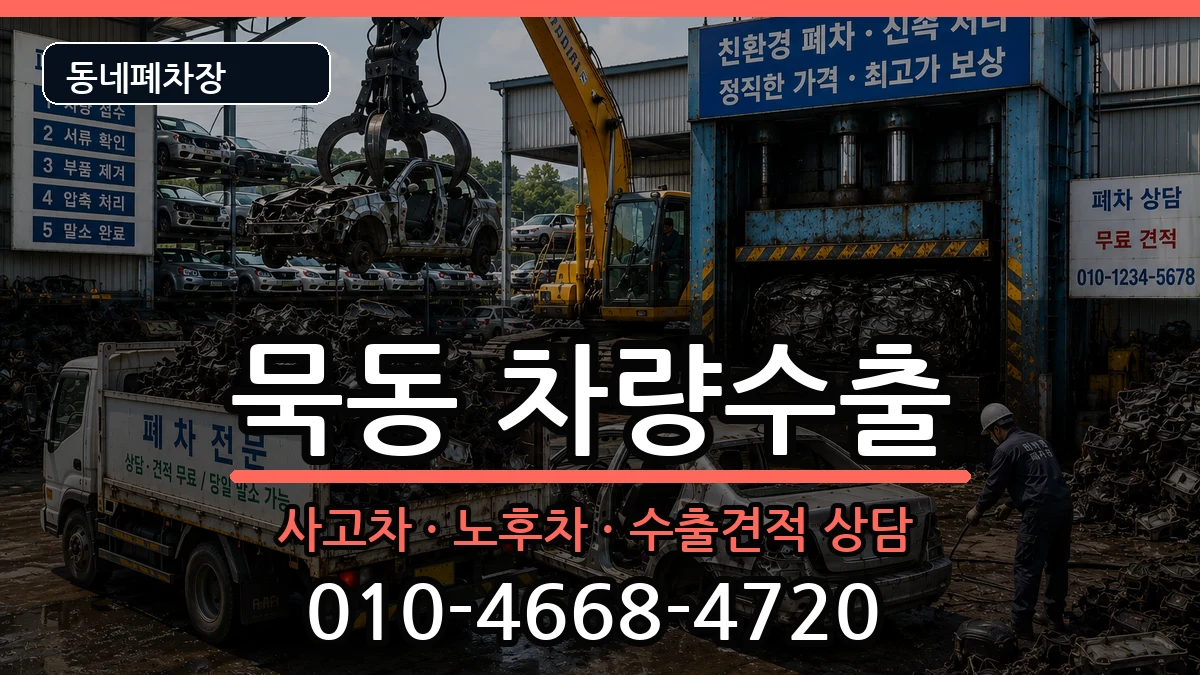 서울특별시중랑구묵동 차량수출 차량 처리 안내 이미지 3