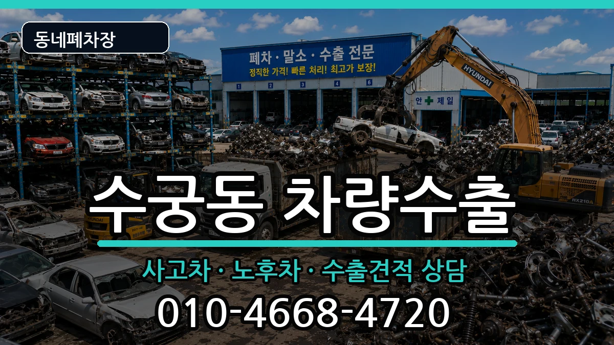 서울특별시구로구수궁동 차량수출 차량 처리 안내 이미지 3