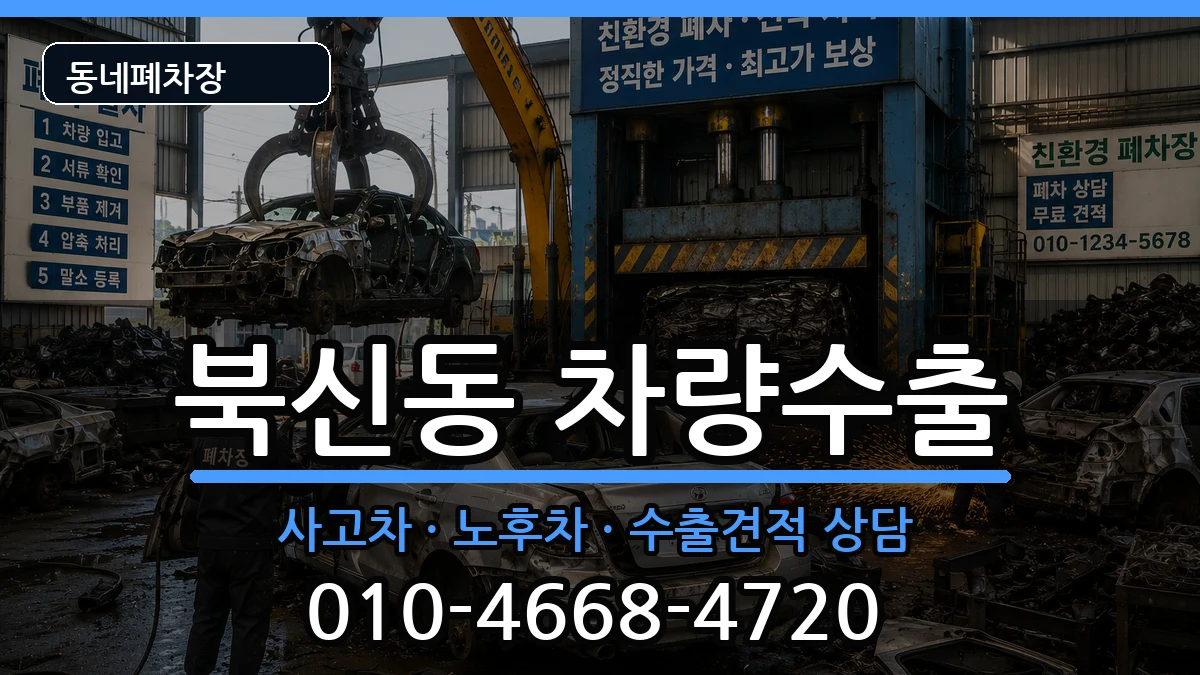 경상남도통영시북신동 차량수출 경상남도통영시북신동 차량수출 차량 처리 안내 이미지 3