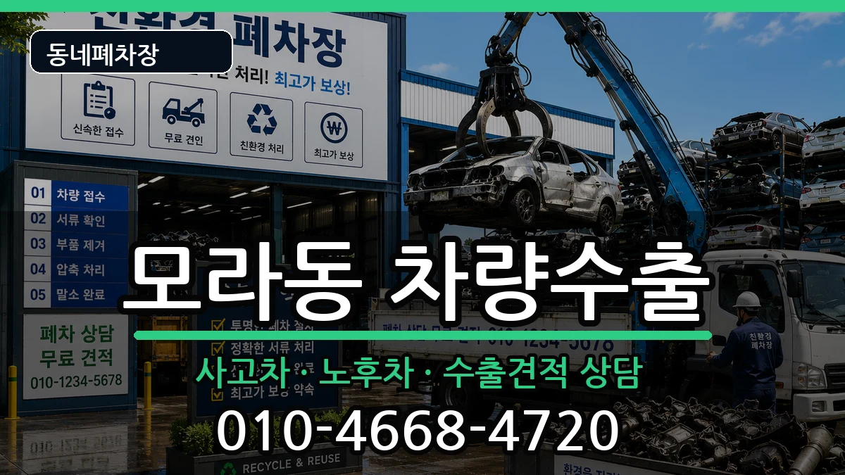 부산광역시사상구모라동 차량수출 부산광역시사상구모라동 차량수출 차량 처리 안내 이미지 3
