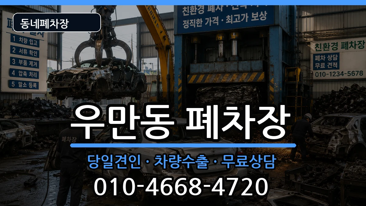 경기도수원시팔달구우만동 폐차 경기도수원시팔달구우만동 폐차 차량 처리 안내 이미지 1
