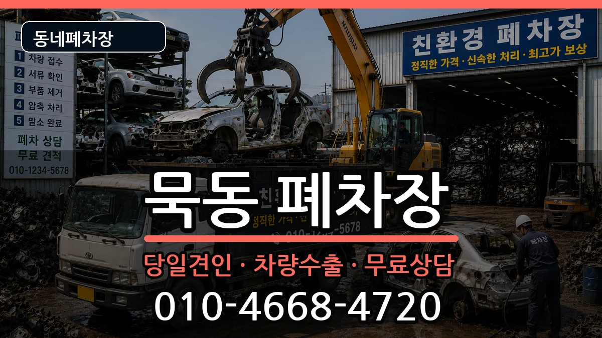서울특별시중랑구묵동 폐차 서울특별시중랑구묵동 폐차 차량 처리 안내 이미지 3