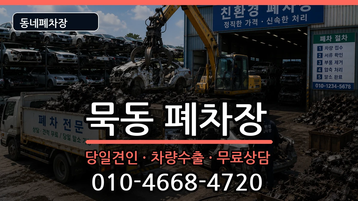 서울특별시중랑구묵동 폐차 서울특별시중랑구묵동 폐차 차량 처리 안내 이미지 1