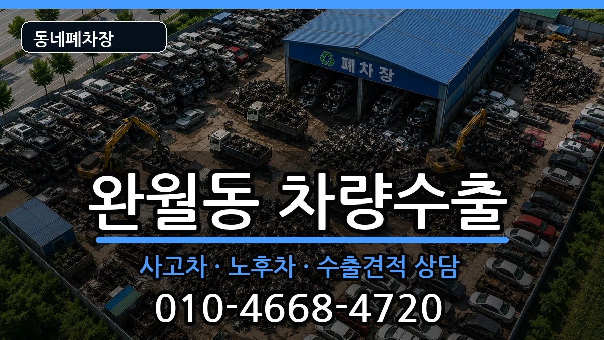 경상남도창원시마산합포구완월동  차량수출 FAQ형