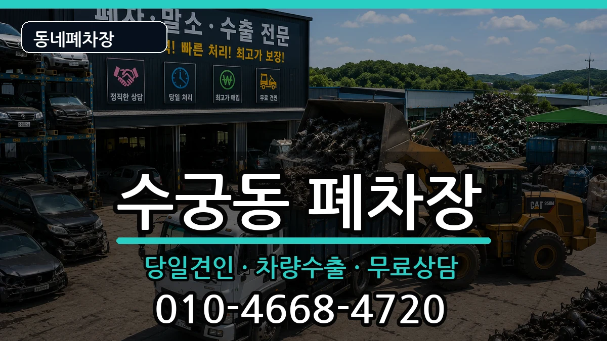 서울특별시구로구수궁동  폐차 절차형