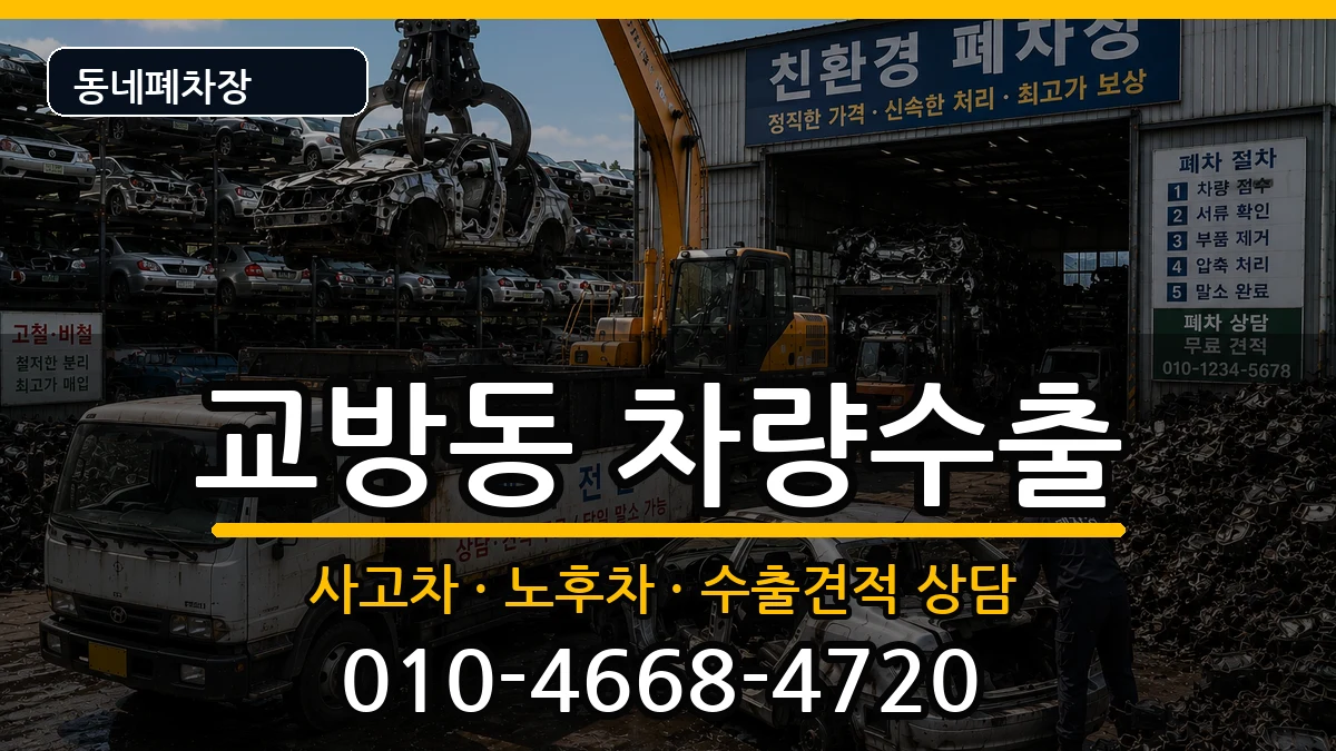 경상남도창원시마산합포구교방동  차량수출 FAQ형