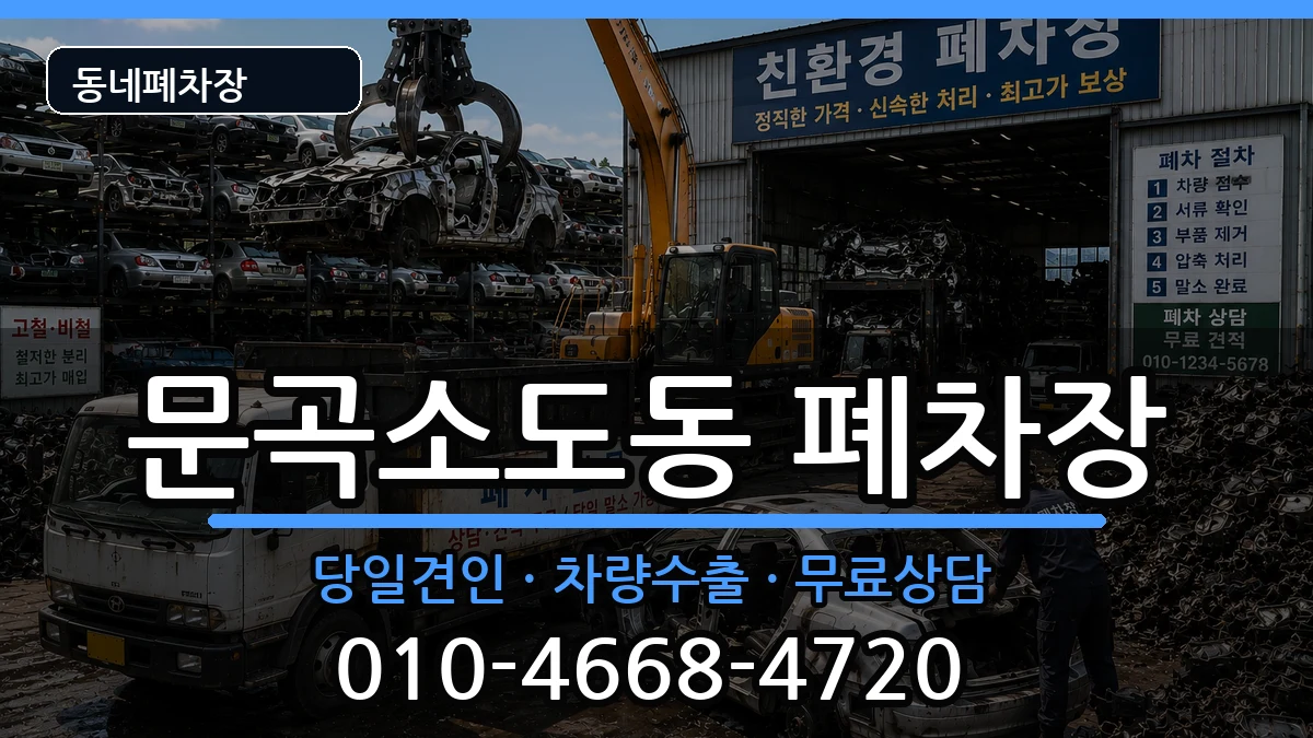 강원특별자치도태백시문곡소도동  폐차 지역형