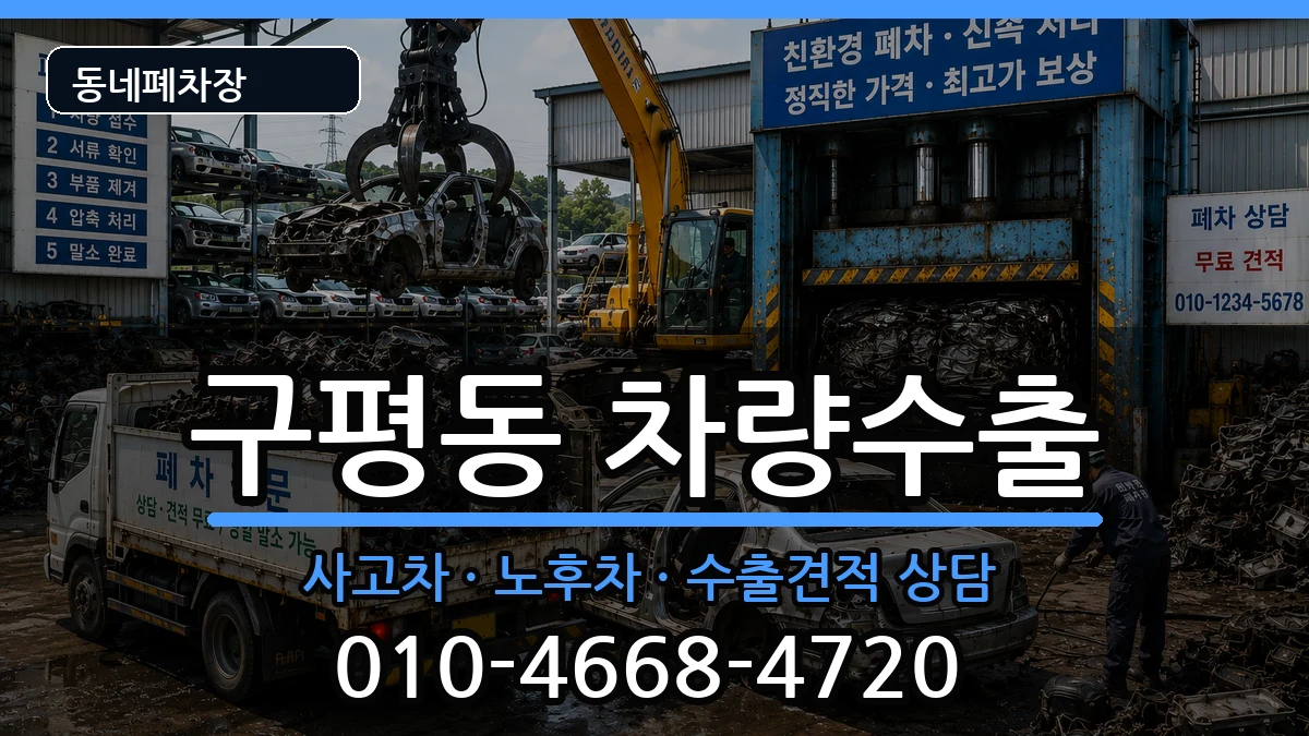 부산광역시사하구구평동 차량수출 차량 처리 안내 이미지 2