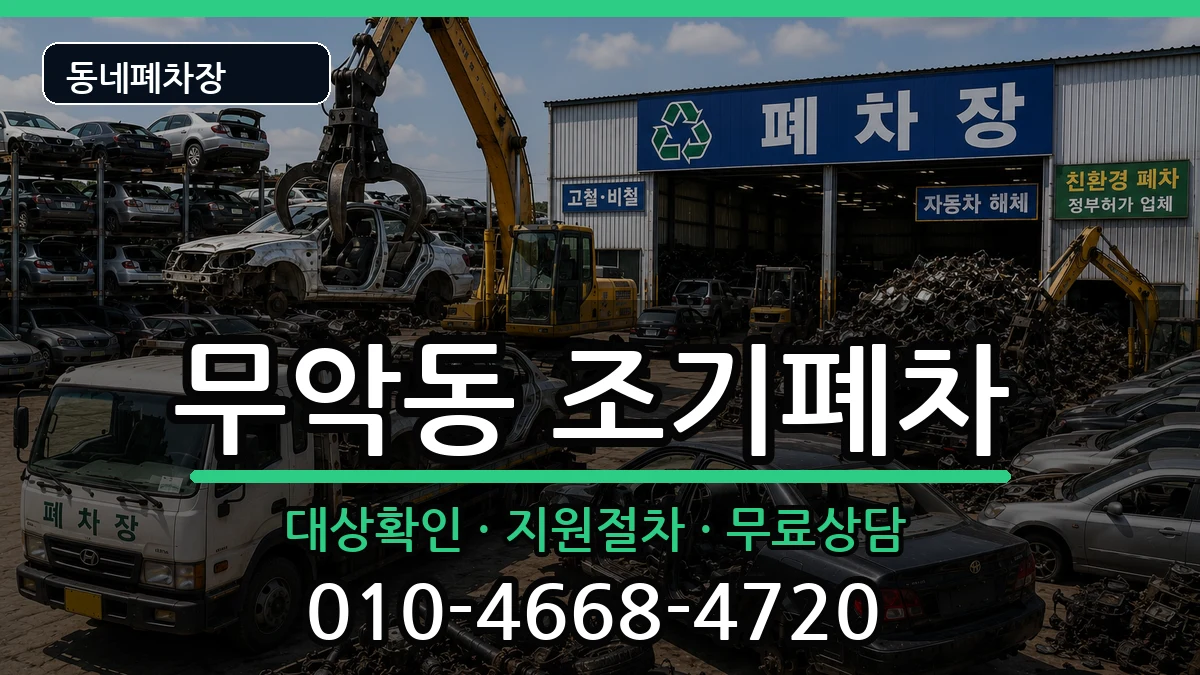 서울특별시종로구무악동 조기폐차 서울특별시종로구무악동 조기폐차 차량 처리 안내 이미지 1