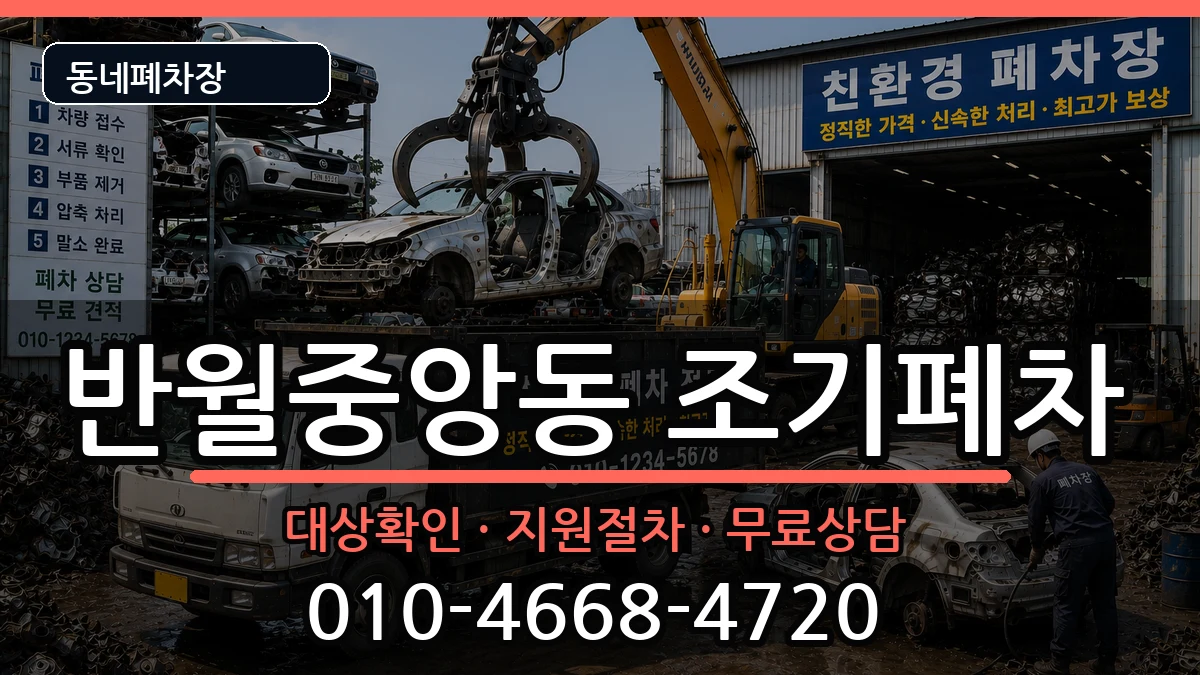 경상남도창원시마산합포구반월중앙동 조기폐차 경상남도창원시마산합포구반월중앙동 조기폐차 차량 처리 안내 이미지 2
