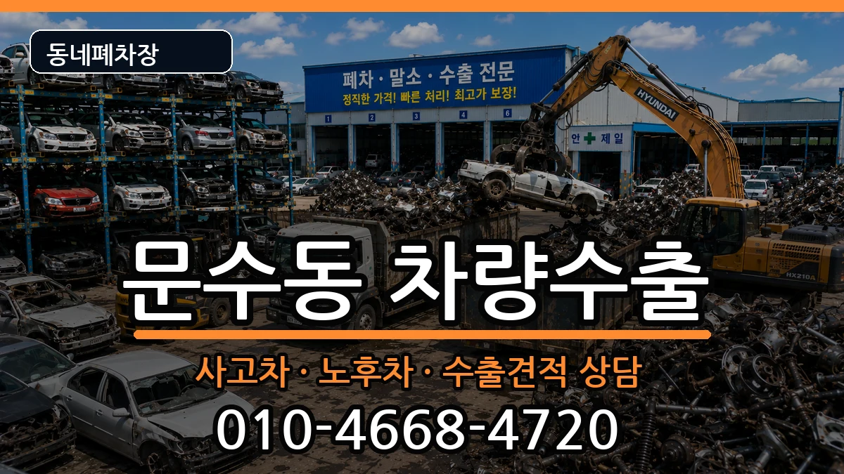전라남도여수시문수동 차량수출 차량 처리 안내 이미지 3