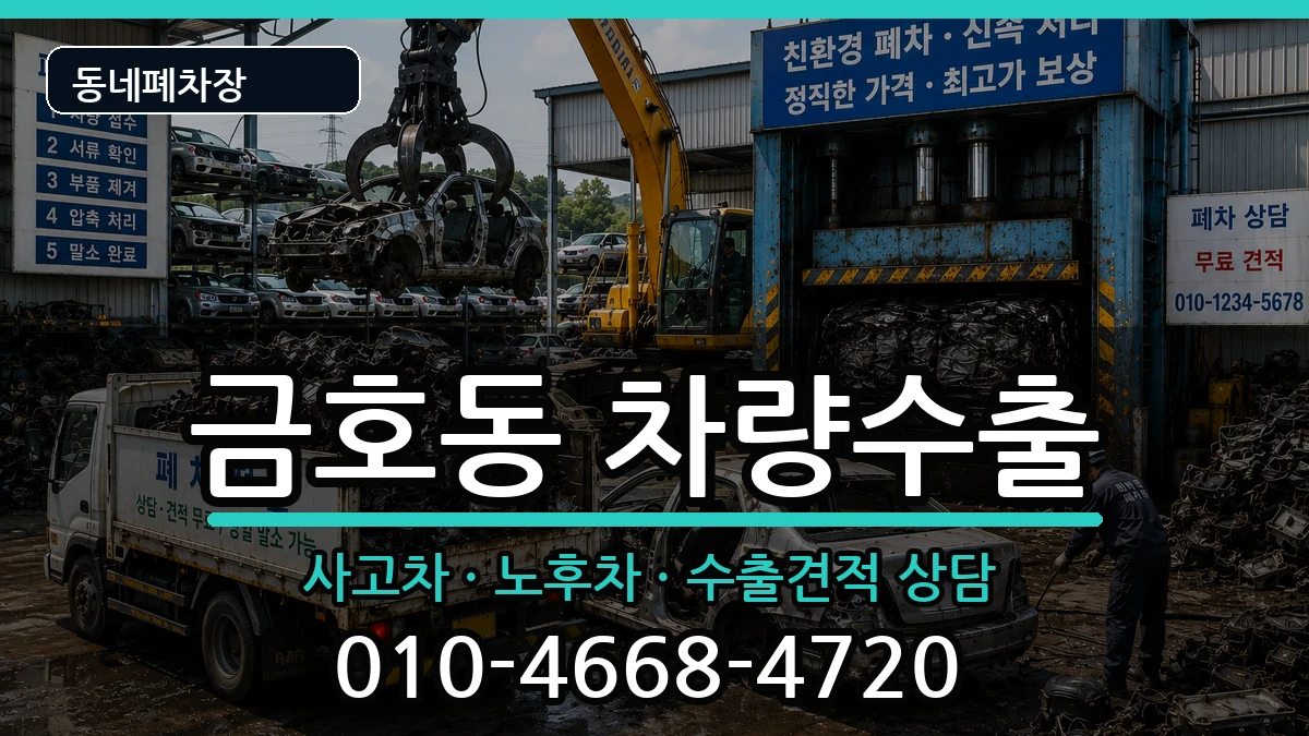서울특별시성동구금호동 차량수출 서울특별시성동구금호동 차량수출 차량 처리 안내 이미지 2