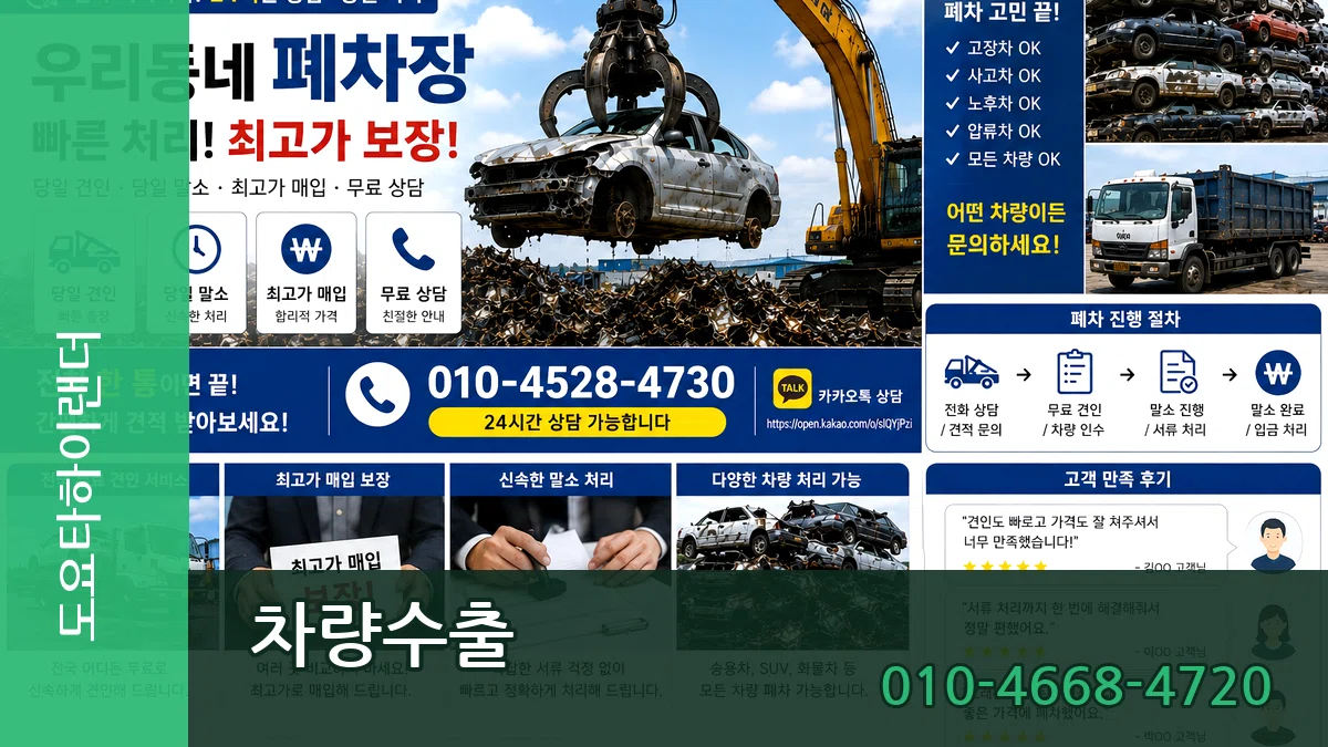 도요타하이랜더 차량수출 도요타하이랜더 차량수출 차량 처리 안내 이미지 1