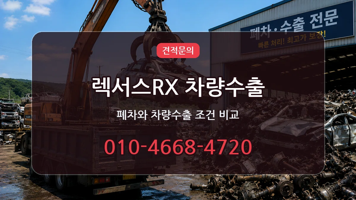 렉서스RX 차량수출 렉서스RX 차량수출 차량 처리 안내 이미지 3