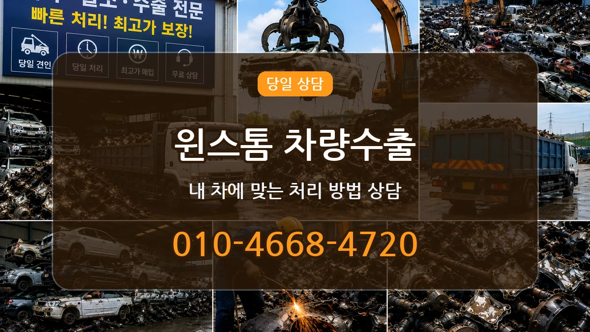 윈스톰 차량수출 윈스톰 차량수출 차량 처리 안내 이미지 2