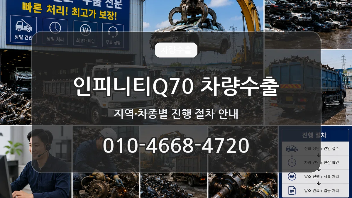 인피니티Q70 차량수출 인피니티Q70 차량수출 차량 처리 안내 이미지 2