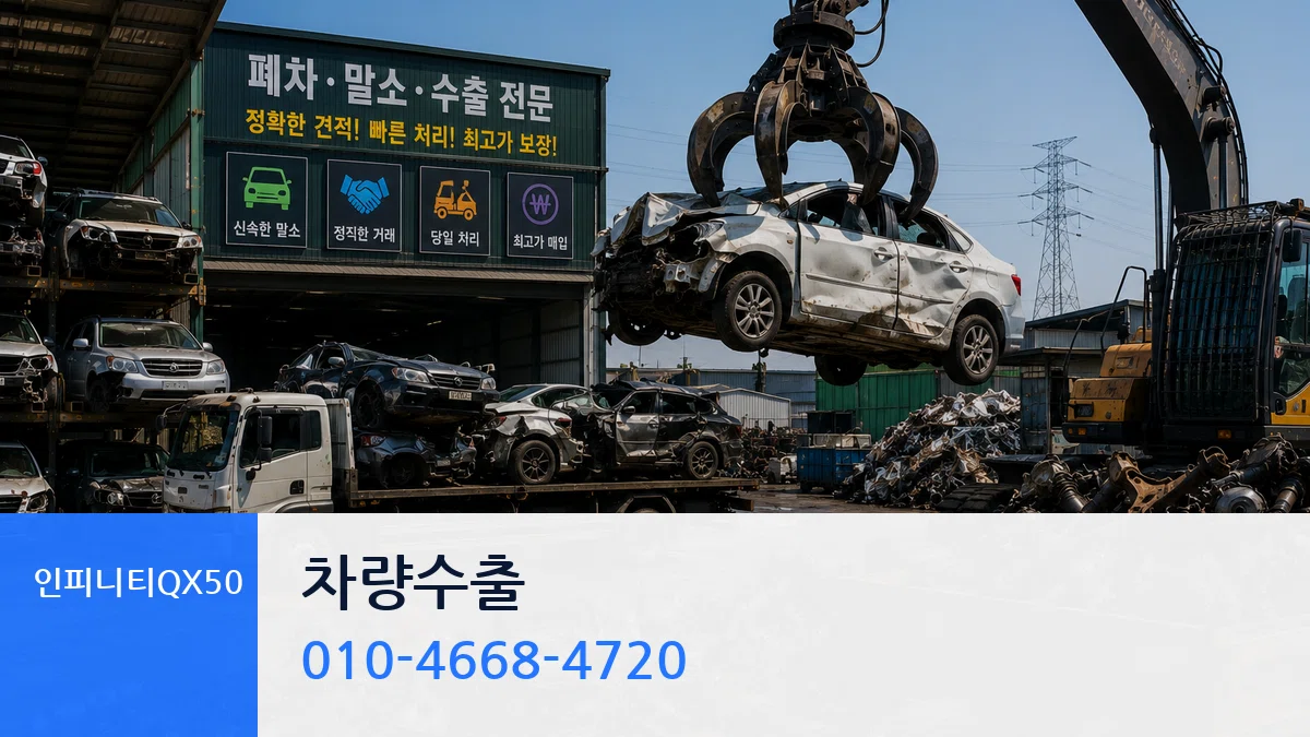 인피니티QX50 차량수출 인피니티QX50 차량수출 차량 처리 안내 이미지 1