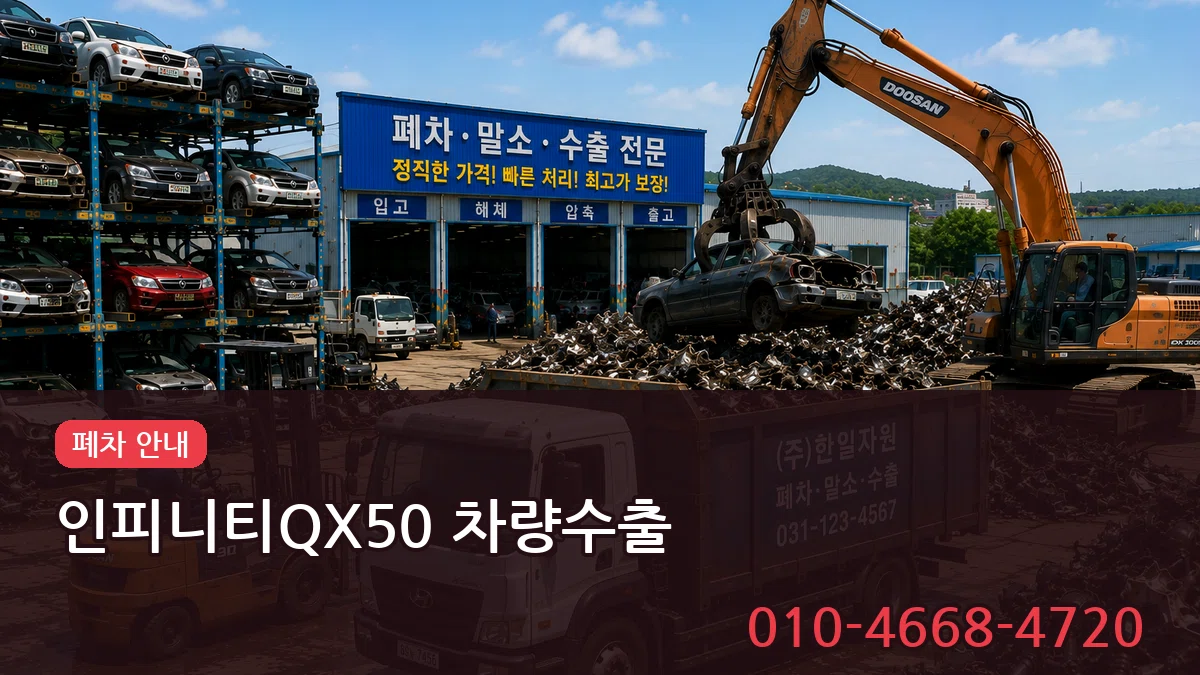 인피니티QX50 차량수출 인피니티QX50 차량수출 차량 처리 안내 이미지 2