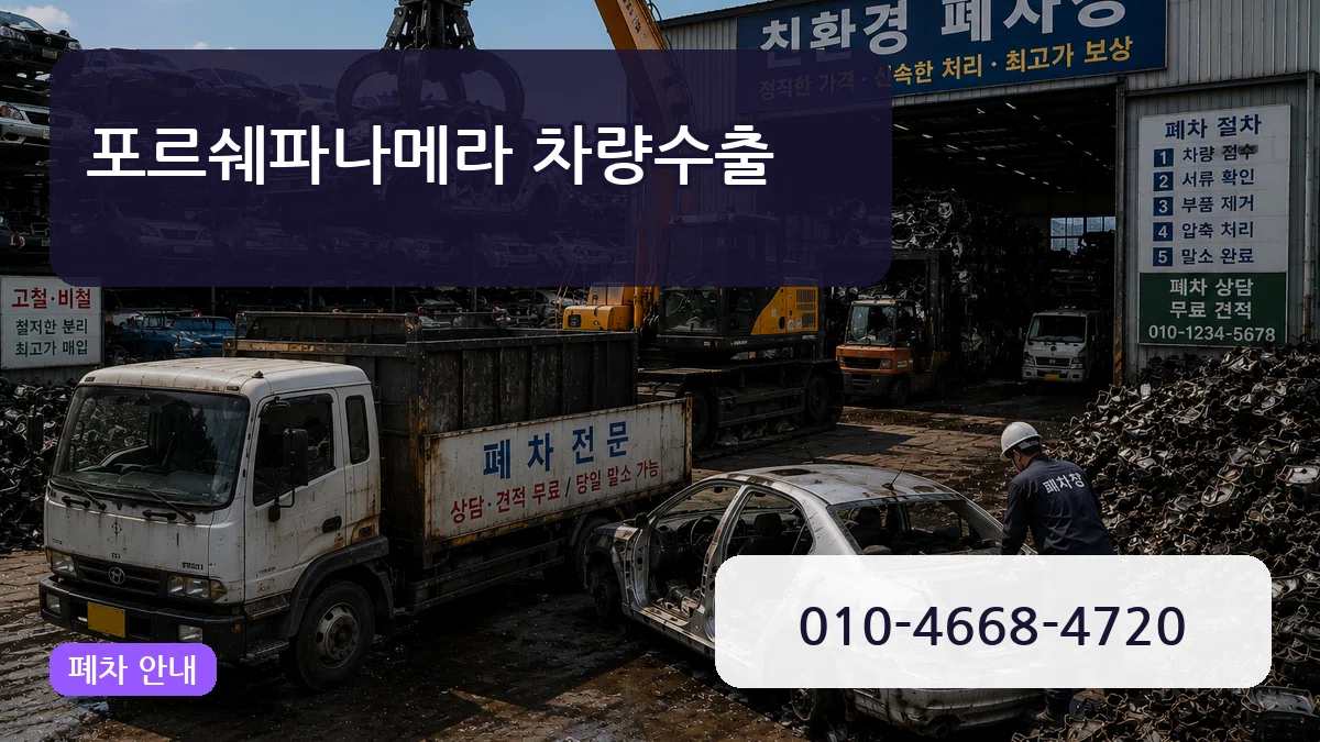 포르쉐파나메라 차량수출 포르쉐파나메라 차량수출 차량 처리 안내 이미지 3